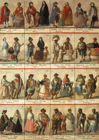 **Title: Casta Paintings of Colonial New Spain**

**Introduction:**
Casta paintings are a unique genre of art that originated in 18th century Colonial New Spain (modern-day Mexico). These paintings were used to illustrate the complex racial mixing and hierarchy in the Spanish colonies. Each painting typically depicts a family group composed of parents from different ethnic backgrounds and their offspring, and includes captions that describe the racial classification of the individuals.

**Detailed Explanation of the Image:**
The given image is a casta painting consisting of 16 illustrations, arranged in a 4x4 grid. Each illustration depicts a couple and their child or children along with their corresponding racial classifications. Below is a detailed description of each section of the painting:

**Row 1:**
1. **Español con India (Mestizo):**
   - Depicts a Spanish man and an Indigenous woman with their Mestizo child.
2. **Mestizo con Española (Castizo):**
   - Depicts a Mestizo man and a Spanish woman with their Castizo child.
3. **Castizo con Española (Español):**
   - Shows a Castizo man and a Spanish woman with their Spanish child.
4. **Español con Mora (Mulato):**
   - Depicts a Spanish man and a Moorish woman with their Mulatto child.

**Row 2:**
5. **Mulato con Española (Morisco):**
   - Shows a Mulatto man and a Spanish woman with their Morisco child.
6. **Morisco con Española (Chino):**
   - Depicts a Morisco man and a Spanish woman with their Chino child.
7. **Chino con India (Salta Atrás):**
   - Illustrates a Chino man and an Indigenous woman with their Salta Atrás child.
8. **Salta Atrás con Mulata (Lobo):**
   - Shows a Salta Atrás man and a Mulatto woman with their Lobo child.

**Row 3:**
9. **Lobo con China (Cíbaro):**
   - Depicts a Lobo man and a Chinese woman with their Cíbaro child.
10. **Cíbaro con Mulata (Albarazado):**
    - Shows a Cíbaro man and a Mulatto woman with their Albarazado child.
11. **Albarazado con Negra (Cambujo