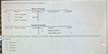 Selected accounts with amounts omitted are as follows:
Work in Process
Aug. 1
Balance
275,000 Aug. 31
Goods finished
1,030,000
31
Direct materials
X
31
Direct labor
450,000
31
Factory overhead
☑
Factory Overhead
Aug. 1-31
Costs incurred
145,000 Aug. 1
31
Balance
Applied (30% of
direct labor cost)
15,000
X
If the balance of Work in Process on August 31 is $220,000, what was the amount debited to Work in Process for direct materials in
August?
O
a. $390,000
Ob. $170,000
Oc. $580,000
Od $525,000