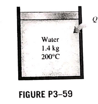 Water
1.4 kg
200°C
FIGURE P3-59
