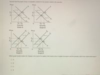 Assume that the graphs show a competitive market for the product stated in the question.
Price
Price
P2
P2
P,
D1
D2
D.
Quantity
Graph A
Quantity
Graph B
52
Price
Price
S2
P.
Ev
P2
E2
Quantity
Graph C
Quantity
Graph D
Which graph would explain the change in the market for apples if the market price of apples increases and the quantity sold in the market decrease?
O A
OB
O D
