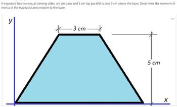 Answered: A trapezoid has two equal slanting… | bartleby