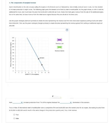 Answered: Asim True increase production from 7 to… | bartleby