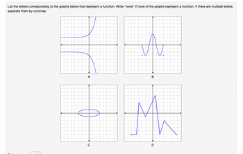 List the letters corresponding to the graphs below that represent a function. Write "none" if none of the graphs represent a function. If there are multiple letters,
separate them by commas.
A
C
A
B