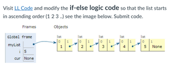 Visit LL Code and modify the if-else logic code so that the list starts
in ascending order (1 2 3 ..) see the image below. Submit code.
Objects
Frames
Global frame
myList
i 5
cur None
list
0
1
list
2
3
4
list
1
5 None