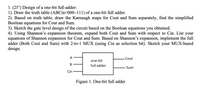 **Design of a One-Bit Full-Adder:**

1. **Draw the Truth Table:**
   - Consider inputs A, B, and Cin (where Cin ranges from 000 to 111) for a one-bit full adder.

2. **Karnaugh Maps:**
   - Based on the truth table, draw Karnaugh maps for Cout (carry out) and Sum separately.
   - Determine the simplified Boolean equations for Cout and Sum.

3. **Gate Level Design:**
   - Sketch the circuit's gate level design using the Boolean equations derived from the Karnaugh maps.

4. **Shannon’s Expansion Theorem:**
   - Expand both Cout and Sum with respect to Cin using Shannon's expansion theorem.
   - List the equations for the expansion of Cout and Sum.
   - Based on these expansions, implement the full adder (both Cout and Sum) using a 2-to-1 multiplexer (MUX), with Cin as the selection bit.
   - Sketch the MUX-based design.

**Figure 1: One-bit Full Adder**

- Diagram represents a block for a one-bit full adder.
- Inputs: A, B, and Cin.
- Outputs: Cout and Sum.