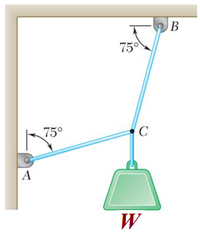 Answered: Two Cables Are Tied Together At C And… | Bartleby