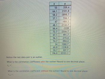 55
64.1
58.2
37.1
47
48.1
66.4
72.7
67.1
56.3
74.7
34
69.8
59.7
196.8
y
709.4
2101.8
-3898.7
556.1
-466.2
-2132.7
-2228
-2556.7
491.7
-215.4
-994.4
1260.7
-1338.8
307.7
20103.3
Notice the last data pair is an outlier.
What is the correlation coefficient with the outlier? Round to one decimal place.
What is the correlation coefficient without the outlier? Round to one decimal place.
Two =