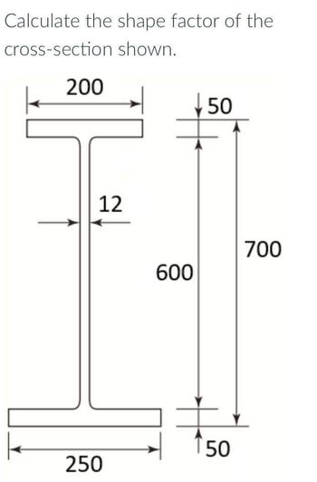 Calculate the shape factor of the
cross-section shown.
200
12
250
600
50
50
700