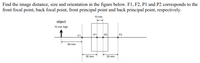 Find the image distance, size and orientation in the figure below. F1, F2, P1 and P2 corresponds to the
front focal point, back focal point, front principal point and back principal point, respectively.
10 mm
object
10 mm high
P13
P2
F2
F1
60 mm
30 mm
30 mm
