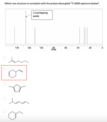 Which one structure is consistent with the proton-decoupled ¹3C-NMR spectrum below?
140
120
2 overlapping
peaks
100
80
PPM
60
40
20
O