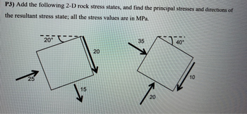 40°
P3) Add the following 2-D rock stress states, and find the principal stresses and directions of
the resultant stress state; all the stress values are in MPa.
20°
20
20
25
15
35
20
10
10