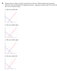 **Question 3:** 

Suppose that we observe a fall in the expected rate of return. Which graph most accurately shows how this would affect the aggregate demand - aggregate supply model? Note that the new curve is shown in gray.

**Graphs Explanation:**

- **a. AD curve shifts left:**
  - The graph shows a leftward shift of the Aggregate Demand (AD) curve, represented by the gray line. The original AD curve is in blue, and the Aggregate Supply (AS) curve is in red.

- **b. AS curve shifts right:**
  - The graph depicts a rightward shift of the Aggregate Supply (AS) curve, with the gray line indicating the new position. The original AS curve is in red, and the AD curve is in blue.

- **c. AD curve shifts right:**
  - This graph illustrates a rightward shift of the Aggregate Demand (AD) curve, shown as the gray line. The existing AD curve is colored blue, and the AS curve is red.

- **d. AS curve shifts left:**
  - Here, the graph represents a leftward shift of the Aggregate Supply (AS) curve, indicated by the gray line. The previous AS curve is red, and the AD curve is blue.