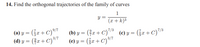 14. Find the orthogonal trajectories of the family of curves
1
y = -
(x + k)³
(a) y %3D (금z+ C)®i
(d) y = (4x + C)*/*
(b) y = (?x + C)"/³ (c)y = (¿x+C)"³
(e) y = (5x + C)/*
