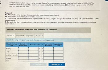 PS
Required:
1-a. Allocate the lump-sum purchase price to the separate assets purchased.
1-b. Prepare the journal entry to record the purchase.
2. Compute the first-year depreciation expense on the building using the straight-line method, assuming a 15-year life and a $32,000
salvage value.
Timberly Construction makes a lump-sum purchase of several assets on January 1 at a total cash price of $800,000. The
estimated market values of the purchased assets are building, $537,300; land, $318,400; land improvements, $39,800;
and four vehicles, $99,500.
3. Compute the first-year depreciation expense on the land improvements assuming a five-year life and double-declining-balance
depreciation.
Complete this question by entering your answers in the tabs below.
Required 1A
Allocate the lump-sum purchase price to the separate assets purchased.
Allocation of total
cost
Building
Land
Required 1B Required 2
Land improvements
Vehicles
Total
Required 3
Estimated
Market Value
Percent of Total
%
%
%
%
%
x
X
X
(Required 1A
Total cost of
Acquisition
Apportioned
Cost
Required 1B >
www