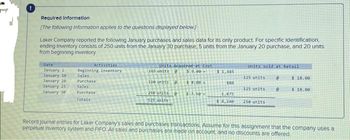 Required Information
[The following information applies to the questions displayed below.]
Laker Company reported the following January purchases and sales data for its only product. For specific identification,
ending inventory consists of 250 units from the January 30 purchase, 5 units from the January 20 purchase, and 20 units
from beginning inventory.
Date
January 1
January 10
January 20
January 25
January 30
Activities
Beginning inventory
Sales
Purchase
Sales
Purchase
Totals
Units Acquired at Cost
3.9.00
$ 8.00
165 units
110 units 10
250 units e
525 units
3.7.50
$ 1,485
880
1,875
$4,240
Units sold at Retail
125 units
125 units
250 units
@
e
$18.00
$18.00
Record journal entries for Laker Company's sales and purchases transactions. Assume for this assignment that the company uses a
perpetual inventory system and FIFO. All sales and purchases are made on account, and no discounts are offered.