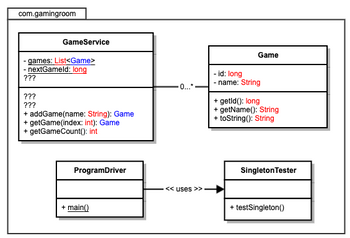 com.gamingroom
GameService
-games: List<Game>
-nextGameld: long
???
???
???
+ addGame(name: String): Game
+ getGame(index: int): Game
+ getGameCount(): int
ProgramDriver
+ main()
<< uses >>
Game
- id: long
-name: String
+ getId(): long
+ getName(): String
+ toString(): String
Singleton Tester
+ testSingleton()