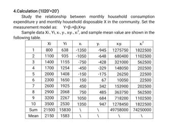 4.Calculation (1020'=20')
Study the relationship between monthly household consumption
expenditure y and monthly household disposable X in the community. Set the
measurement model as: Y=B1+B₂X+μ
Sample data Xi, Yi, Xiyi Xiyi, xi², and sample mean value are shown in the
following table.
2
Xi
Yi
Xi
Yi
Xiyi
Xi
1
800
638
-1350
-945
1275750
1822500
2
1100
935
-1050
-648
680400
1102500
3
1400
1155
-750
-428
321000
562500
4
1700
1254
-450
-329
148050
202500
5
2000
1408 -150
-175
26250
22500
6
2300 1650
150
67
10050
22500
7
2600
1925
450
342 153900
202500
8
2900
2068
750
485
363750
562500
9
3200 2267
1050
684
718200
1102500
10
3500 2530
1350
947
1278450
1822500
Sum 21500 15830
1
49758000
74250000
Mean 2150 1583
1
1
1
1