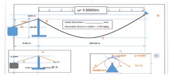 3.50m
4:00 m
18.00
9.00 m
9.00 m
P₂-T₂
DETAILS @ A
w= 5.550KN/m
Cable Diameter
mm
Allowable Stress in Cable = 1750 MPa
190.00 m
Detalls at A
A42619
= 0.425
T₂-TA
C