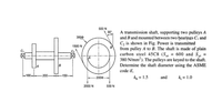 Answered: 500 N 30 A transmission shaft,… | bartleby