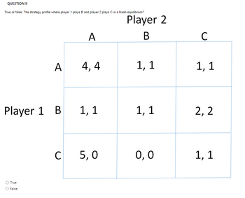 QUESTION 9
True or false: The strategy profile where player 1 plays B and player 2 plays C is a Nash equilibrium?
A
Player 1 B
True
False
A
4,4
1, 1
C 5,0
Player 2
B
1, 1
1, 1
0,0
C
1, 1
2,2
1, 1