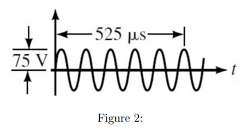 525 pus
75 ѵллллл
t
Figure 2: