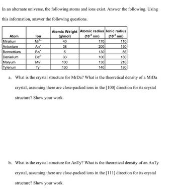 In an alternate universe, the following atoms and ions exist. Answer the following. Using
this information, answer the following questions.
Atom
Miralium
Antonium
lon
Mr²+
An*
Bn
Da²-
Atomic Weight Atomic radius lonic radius
(103 nm)
(103 nm)
110
150
85
180
210
180
My
Ty
(g/mol)
40
38
5
33
100
130
Bennettium
Danielium
Maryum
Tylerium
a. What is the crystal structure for MrDa? What is the theoretical density of a MrDa
crystal, assuming there are close-packed ions in the [100] direction for its crystal
structure? Show your work.
170
200
130
100
130
140
b. What is the crystal structure for AnTy? What is the theoretical density of an AnTy
crystal, assuming there are close-packed ions in the [111] direction for its crystal
structure? Show your work.