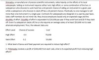 Shimadzu, a manufacturer of precise scientific instruments, relies heavily on the efforts of its local
salespeople. Selling an instrument requires either luck, high effort, or some combination of the two. A
salesperson who chooses to work hard has a 40 percent chance of selling an instrument in a given year
while a salesperson who chooses to slack off has a 20 percent chance. Practically no one manages to sell
more than one instrument in a single year. Contracts for salespeople are designed on a year-by-year basis.
Sales staff members do not mind risk; they choose employers based only on expected wage and the
disutility of effort. Disutility of effort is equivalent to $20,000 per year if they work hard and $o if they slack
off. Even if a salesperson slacks off, he or sherequires an average salary of at least $50,000 not to seek
alternate employment. Thus, the relevant data are:
Effort Level
Chance of success
Cost
High Effort
0.4
70,000
Slack Effort
0.2
50,000
1. What level of bonus and fixed payment are required to induce high effort?
2. If Shimadzu receives a profit of $300,000 from each sale, what is its expected profit from inducing high
effort?
