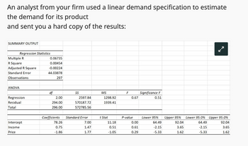 An analyst from your firm used a linear demand specification to estimate
the demand for its product
and sent you a hard copy of the results:
SUMMARY OUTPUT
Regression Statistics
Multiple R
R Square
Adjusted R Square
Standard Error
Observations
ANOVA
Regression
Residual
Total
Intercept
Income
Price
0.06735
0.00454
-0.00224
44.03878
297
df
2.00
294.00
296.00
SS
78.26
0.75
-1.86
2597.84
570187.72
572785.56
Coefficients Standard Error
7.00
1.47
1.77
MS
1298.92
1939.41
t Stat
11.18
0.51
-1.05
F
0.67
P-value
0.00
0.61
0.29
Significance F
0.51
Lower 95%
64.49
-2.15
-5.33
Upper 95%
92.04
3.65
1.62
Lower 95.0% Upper 95.0%
64.49
92.04
-2.15
3.65
-5.33
1.62