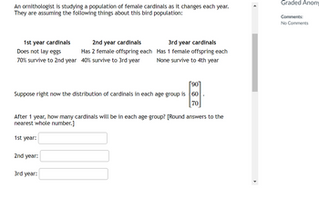 An ornithologist is studying a population of female cardinals as it changes each year.
They are assuming the following things about this bird population:
1st year cardinals
Does not lay eggs
70% survive to 2nd year
2nd year cardinals
Has 2 female offspring each
40% survive to 3rd year
3rd year cardinals
Has 1 female offspring each
None survive to 4th year
[90
Suppose right now the distribution of cardinals in each age group is
60
70
After 1 year, how many cardinals will be in each age group? [Round answers to the
nearest whole number.]
1st year:
2nd year:
3rd year:
Graded Anony
Comments:
No Comments