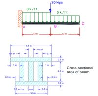 Answered: For the given cantilever beam,… | bartleby