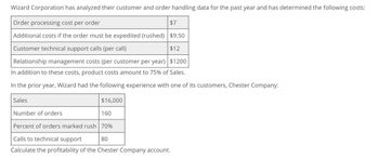 Wizard Corporation has analyzed their customer and order handling data for the past year and has determined the following costs:
Order processing cost per order
$7
Additional costs if the order must be expedited (rushed) $9.50
Customer technical support calls (per call)
$12
Relationship management costs (per customer per year) $1200
In addition to these costs, product costs amount to 75% of Sales.
In the prior year, Wizard had the following experience with one of its customers, Chester Company:
Sales
Number of orders
$16,000
160
Percent of orders marked rush 70%
Calls to technical support
80
Calculate the profitability of the Chester Company account.