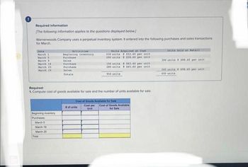 Required information
[The following information applies to the questions displayed below]
Warnerwoods Company uses a perpetual inventory system. It entered into the following purchases and sales transactions
for March.
Date
March 11
March 5
March 9
March 18
March 25
March 29
Beginning inventory
Purchases
March 5
March 18
March 25
Activities
Beginning inventory
Purchase
Sales
Purchase
Purchase.
Total
Sales
Totals
Units Acquired at Cost
230 units
290 units
# of units
Required:
1. Compute cost of goods available for sale and the number of units available for sale.
150 units $63.60 per unit
200 unite# $65.60 per unit
950 units
$53.60 per unit
$58.60 per unit
Cost of Goods Available for Sale
Cost per Cost of Goods Available
Unit
for Sale
Units Sold at Retail
390 units# $88.60 per unit
260 units $98.60 per unit
650 units