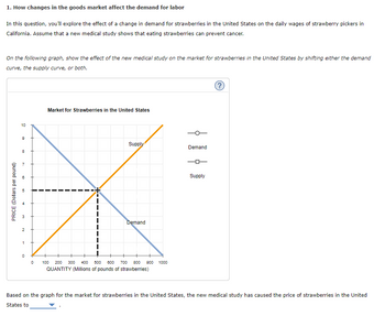 1. How changes in the goods market affect the demand for labor
In this question, you'll explore the effect of a change in demand for strawberries in the United States on the daily wages of strawberry pickers in
California. Assume that a new medical study shows that eating strawberries can prevent cancer.
On the following graph, show the effect of the new medical study on the market for strawberries in the United States by shifting either the demand
curve, the supply curve, or both.
PRICE (Dollars per pound)
10
9
00
8
10
10
20
2
1
0
0
Market for Strawberries in the United States
Supply
Demand
100 200 300 400 500 600 700 800 900 1000
QUANTITY (Millions of pounds of strawberries)
Demand
Supply
?
Based on the graph for the market for strawberries in the United States, the new medical study has caused the price of strawberries in the United
States to