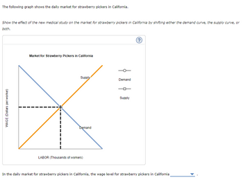 The following graph shows the daily market for strawberry pickers in California.
Show the effect of the new medical study on the market for strawberry pickers in California by shifting either the demand curve, the supply curve, or
both.
WAGE (Dollars per worker)
Market for Strawberry Pickers in California
Supply
Demand
LABOR (Thousands of workers)
Demand
Supply
(?)
In the daily market for strawberry pickers in California, the wage level for strawberry pickers in California