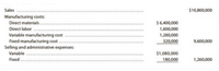 Sales
$10,800,000
Manufacturing costs:
$6400,000
1,600,000
Direct materials.
Direct labor ..
Variable manufacturing cost
Fixed manufacturing cost .
Selling and administrative expenses:
1,280,000
320,000
9,600,000
Variable
$1,080,000
Fixed ..
180,000
1,260,000
