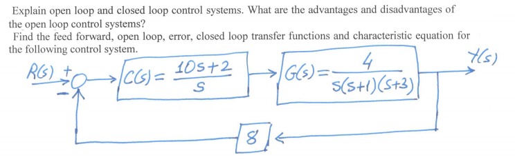 Answered Explain Open Loop And Closed Loop Bartleby