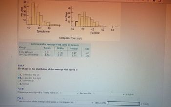 50
40
20
10
0.0
2.0
4.0
Spring/Summer
OC. symmetical
OD. normal
A. skewed to the left
B. skewed to the right
40
Summaries for Average Wind Speed by Season
Group
Mean
StdDev
Median
Fall/Winter
2.71
Spring/Summer 1.56
1.36
1.01
10
0.0
Average Wind Speed (mph)
Part B
The average wind speed is usually higher in ?
Part A
The shape of the distribution of the average wind speed is
2.47
1.34
2.0
Part C
The distribution of the average wind speed is more spread in ?
IQR
1.87
1.32
4.0
Fall/Winter
because the ?
6.0
because the ?
8.0
is higher.
Ď
is higher.
