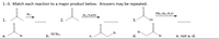 1.-3. Match each reaction to a major product below. Answers may be repeated.
Br
PBr3/Bry/H2O
Br2/NAOH
1.
2.
3.
HO.
Br
Br
Br
b.
HCB13
d.
а.
С.
Br
e. not a.-d.
