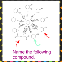 **Name the following compound**

The image presents a central benzene ring that undergoes various chemical reactions, leading to multiple resultant compounds. Each reaction is labeled with the reagent and conditions used. Here is a detailed explanation of the transformations shown:

1. **Bromination**:
   - Reagent: Br₂
   - Product: Bromobenzene

2. **Hydration (Electrophilic Substitution)**:
   - Reagent: H₂O
   - Product: Phenol (Benzene with an -OH group)

3. **Catalytic Hydrogenation**:
   - Reagent: H₂ with Pd/C catalyst
   - Product: Cyclohexane

4. **Oxidation**:
   - Reagent: RCOOH
   - Product: Benzene with a carboxylic acid functional group

5. **Grignard Reaction**:
   - Reagent: (CH₃)₂S followed by H₂SO₄
   - Product: Benzene with an -OR functional group

6. **Reaction with Ozone**:
   - Reagent: O₃, -78°C, followed by (CH₃)₂S
   - Product: Benzene with two carbonyl functional groups (probably an aldehyde)

7. **Controlled Bromination**:
   - Reagent: HBr
   - Product: Bromocyclohexane

8. **Oxidation to Ketone or Carboxylic Acid**:
   - Reagent: H₂O, H₂SO₄
   - Product: Cyclohexanol

9. **Hydroboration-Oxidation**:
   - Reagent: BH₃/THF followed by H₂O, H₂O₂, OH⁻
   - Product: Cyclohexanol

10. **Electrophilic Addition**:
    - Reagent: H₂O, H₂SO₄
    - Product: Cyclohexanol

The original problem asks you to name the central compound, which based on the diagram, is benzene. This image serves as a useful reference to understand the different derivatives and reactions of benzene.

Feel free to consult additional resources or refer to your organic chemistry textbook for more detailed reaction mechanisms and structural analyses.