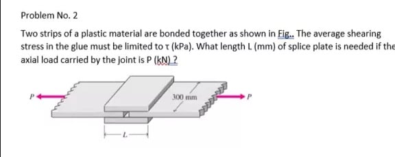 The rivet group shown connects two narrow lengths of the plate, one of  which carries a 15 kN load positioned as shown. If the ultimate shear  strength of a rivet is 350