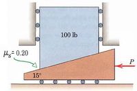 100 lb
My= 0.20
15°
