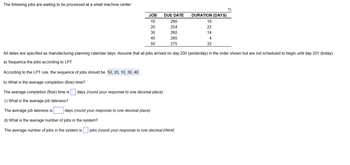 The following jobs are waiting to be processed at a small machine center:
JOB
10
20
30
40
50
DUE DATE
260
254
260
265
275
days (round your response to one decimal place).
days (round your response to one decimal place).
DURATION (DAYS)
18
T
22
14
32
All dates are specified as manufacturing planning calendar days. Assume that all jobs arrived on day 200 (yesterday) in the order shown but are not scheduled to begin until day 201 (today).
a) Sequence the jobs according to LPT.
According to the LPT rule, the sequence of jobs should be 50, 20, 10, 30, 40
b) What is the average completion (flow) time?
The average completion (flow) time is
c) What is the average job lateness?
The average job lateness is
d) What is the average number of jobs in the system?
The average number of jobs in the system is jobs (round your response to one decimal place).
62446