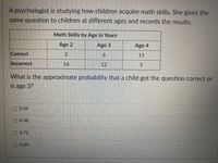 Math skills at different ages