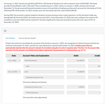 On January 1, 2021, Novak Ltd. paid $316,289.83 for 12% bonds of Variation Ltd. with a maturity value of $294,000. The bonds
provide the bondholders with a 10% yield. They are dated January 1, 2021, mature on January 1, 2026, and pay interest each
December 31. Novak acquired the bond investment as part of its portfolio of trading securities and it accounts for the bonds at FV-NI,
following IFRS. At December 31, 2021, Novak's year end, the bonds had a fair value of $314,300.00.
During 2022, the economic outlook related to Variation's primary business took a major downturn, so that Variation's debt was
downgraded. By the end of 2022, the bonds were priced at 85.5, and at December 31, 2023, they were selling in the market at 87.
Conditions reversed in 2024 and the outlook for Variation significantly improved, leaving its bonds with a fair value of 99.5 at
December 31, 2024.
(b)
Your Answer Correct Answer (Used)
Prepare the entries to record Novak's purchase of the bonds on January 1, 2021, the recognition of interest income and interest
received on December 31, 2021, and the fair value adjustment required at December 31, 2021. (Credit account titles are
automatically indented when the amount is entered. Do not indent manually. If no entry is required, select "No Entry" for the account titles
and enter o for the amounts. List all debit entries before credit entries. Round answers to 2 decimal places, e.g. 52.75.)
Date
Jan. 1, 2021
Dec. 31, 2021
Account Titles and Explanation
FV-NI Investments
Cash
Cash
Investment Income or Loss
(To record collection of interest)
Investment Income or Loss
FV-NI Investments
(To record fair value adjustment)
Debit
316,289.83
35,280.00
1,989.83
Credit
316
35
1