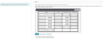 For a highway curve with D₁ = 5°00', I = 20°30', and Pl station = 63+ 25.53 ft,
calculate the requested values to lay out the circular curve at full stations (100 ft).
Part F
Tabulate stations, deflection angles, and incremental chords to lay out the curve at full stations (100 ft).
Express angles in degrees to four decimal places; express first station numbers as integers; second station numbers and chord lengths should be expressed in feet to two decimal places. The PC
station should be placed at the bottom of the table.
Submit
Station
+
Chord
Defl. Increment
Defl. Angle
°
+
00.00
2.500
00.00
2.500
+
00.00
2.500
00.00
Previous Answers Request Answer
× Incorrect; Try Again; 5 attempts remaining