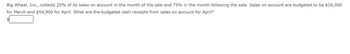 Big Wheel, Inc., collects 25% of its sales on account in the month of the sale and 75% in the month following the sale. Sales on account are budgeted to be $16,000
for March and $54,900 for April. What are the budgeted cash receipts from sales on account for April?
$