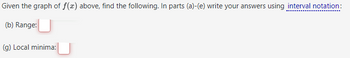 Given the graph of f(x) above, find the following. In parts (a)-(e) write your answers using interval notation:
(b) Range:
(g) Local minima: