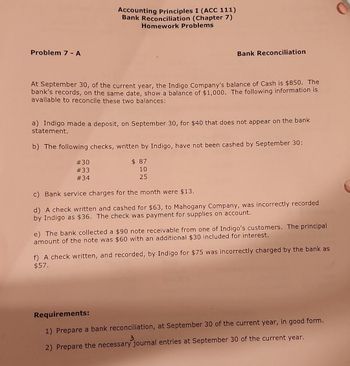 Problem 7 - A
Accounting Principles I (ACC 111)
Bank Reconciliation (Chapter 7)
Homework Problems
Bank Reconciliation
At September 30, of the current year, the Indigo Company's balance of Cash is $850. The
bank's records, on the same date, show a balance of $1,000. The following information is
available to reconcile these two balances:
a) Indigo made a deposit, on September 30, for $40 that does not appear on the bank
statement.
#30
#33
#34
b) The following checks, written by Indigo, have not been cashed by September 30:
$ 87
10
25
c) Bank service charges for the month were $13.
d) A check written and cashed for $63, to Mahogany Company, was incorrectly recorded
by Indigo as $36. The check was payment for supplies on account.
e) The bank collected a $90 note receivable from one of Indigo's customers. The principal
amount of the note was $60 with an additional $30 included for interest.
f) A check written, and recorded, by Indigo for $75 was incorrectly charged by the bank as
$57.
Requirements:
1) Prepare a bank reconciliation, at September 30 of the current year, in good form.
3.
2) Prepare the necessary journal entries at September 30 of the current year.
0