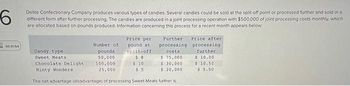6
Delite Confectionary Company produces various types of candies. Several candies could be sold at the split-off point or processed further and sold in a
different form after further processing. The candies are produced in a joint processing operation with $500,000 of joint processing costs monthly, which
are allocated based on pounds produced. Information concerning this process for a recent month appears below:
-- ૦૦૧
Price per
pound at
split-off
$8
$10
$5
Further Price after
Number of
pounds
50,000
processing
costs
$ 75,000
Chocolate Delight
100,000
$ 30,000
Minty Wonders
25,000
$ 20,000
The net advantage (disadvantage) of processing Sweet Meats further is:
Candy type
Sweet Meats
processing
further
$ 10.00
$10.50
$5.50