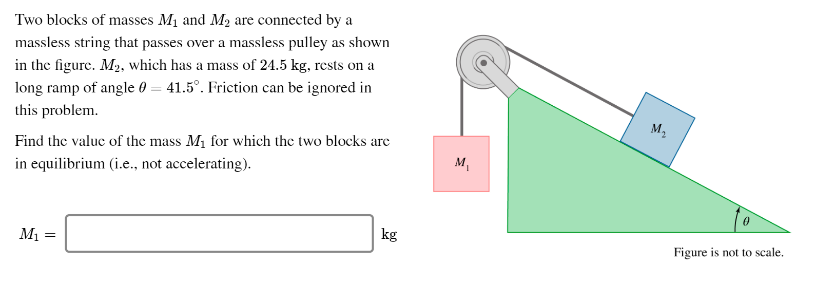 Answered Two Blocks Of Masses M And M Are Bartleby